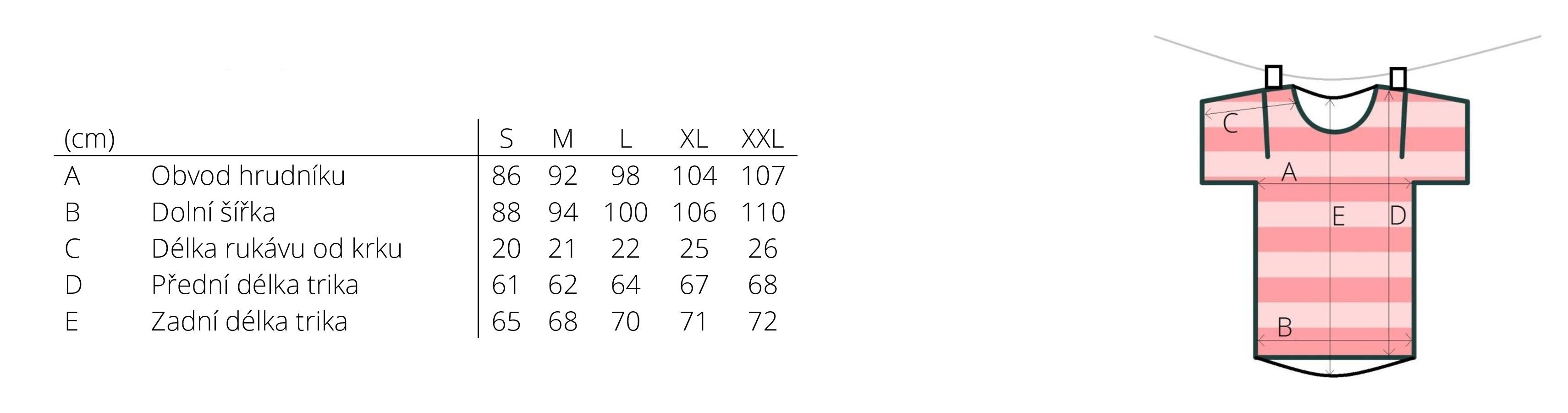 Velikostni tabulka 2021_xxl_kr